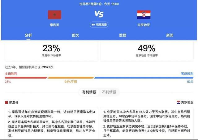 尽管只有18岁，但约罗已经吸引了大多数欧洲顶级俱乐部的兴趣。